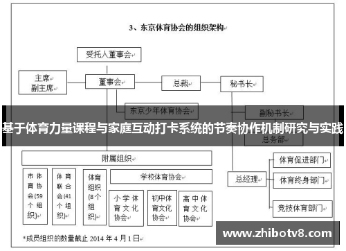 基于体育力量课程与家庭互动打卡系统的节奏协作机制研究与实践