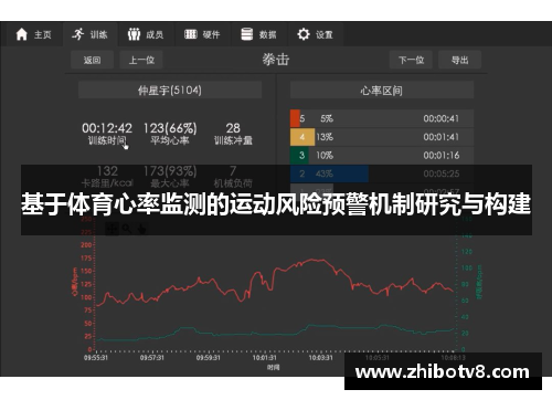 基于体育心率监测的运动风险预警机制研究与构建